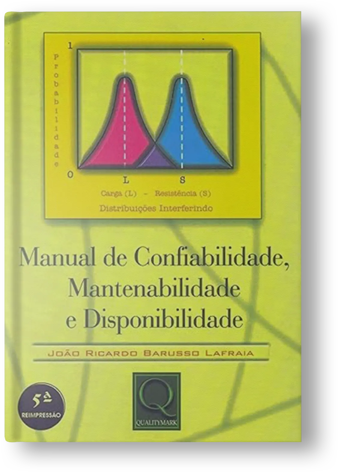 Manual de Confiabilidade